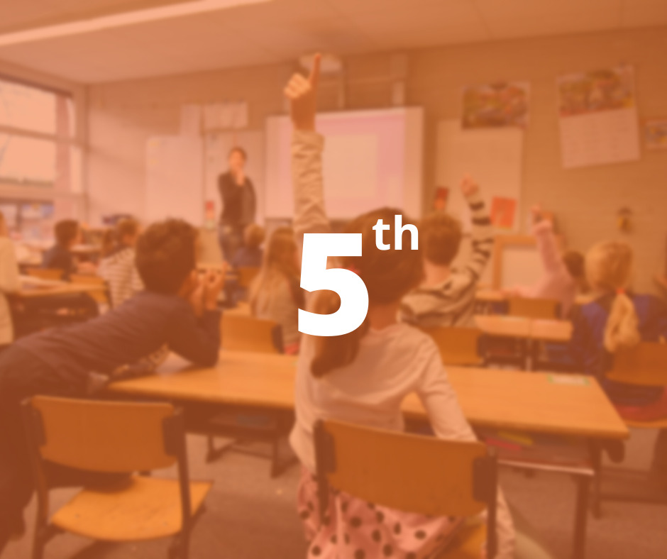fifth class