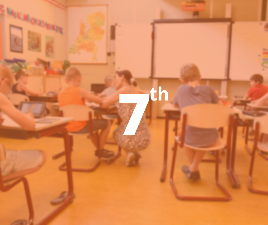 seventh class